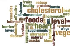 foods to lower cholesterol