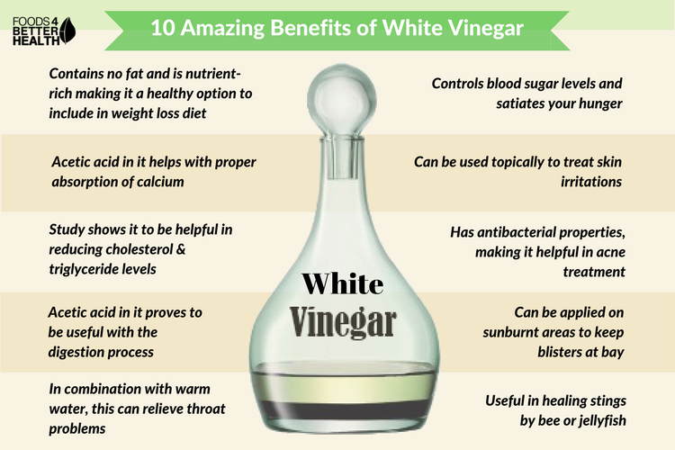 Benefits of White Vinegar