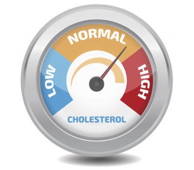 Cholesterol Regulation