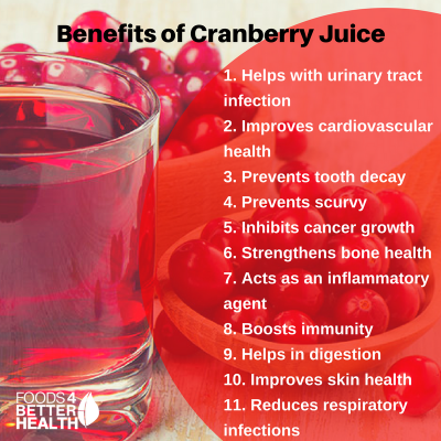 Benefits of Cranberry Juice