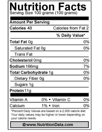 Egg White Nutrition Facts