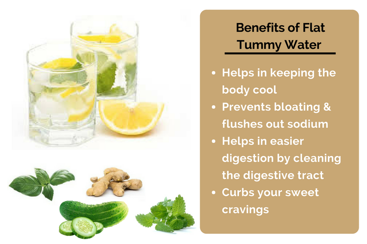 Flat Tummy Water Benefits