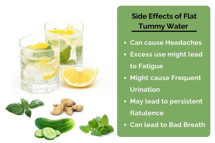 Side effects of flat tummy water