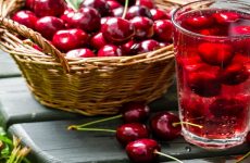 Cherries health benefits
